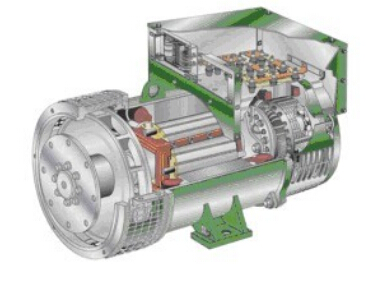 湛江发电机内部结构图